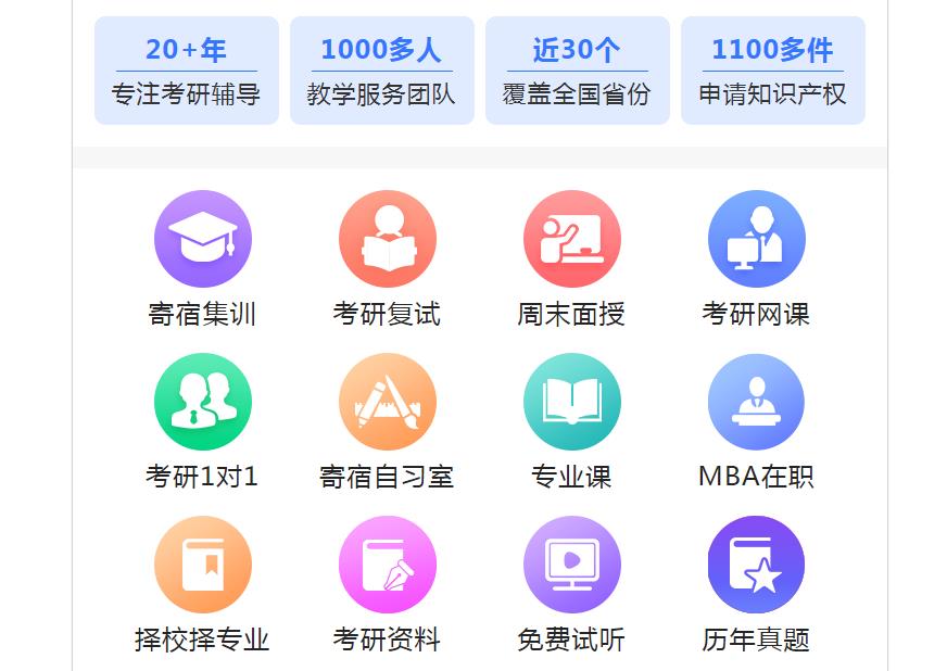 文都考研