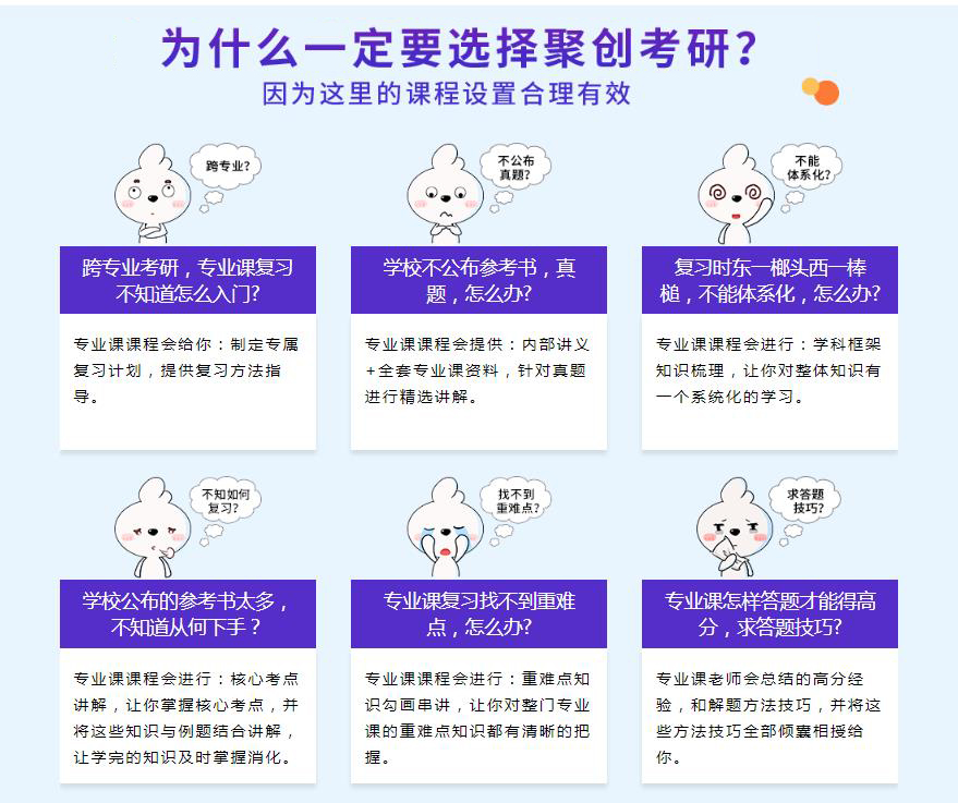 聚英聚创考研