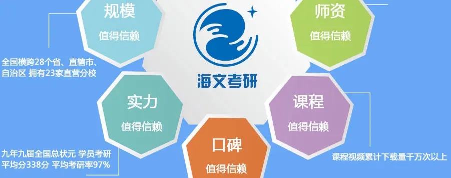海文考研