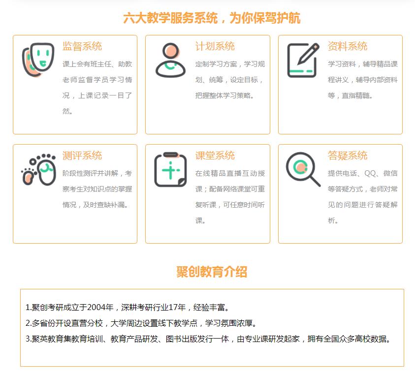 聚英聚创考研