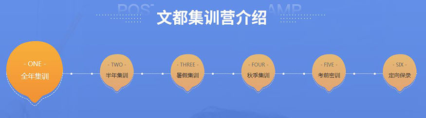 文都考研