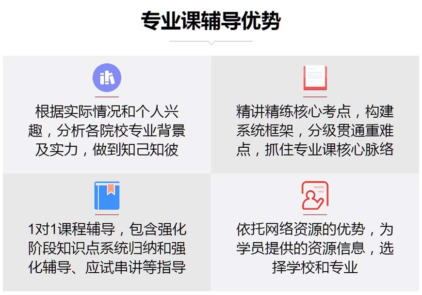 考研
