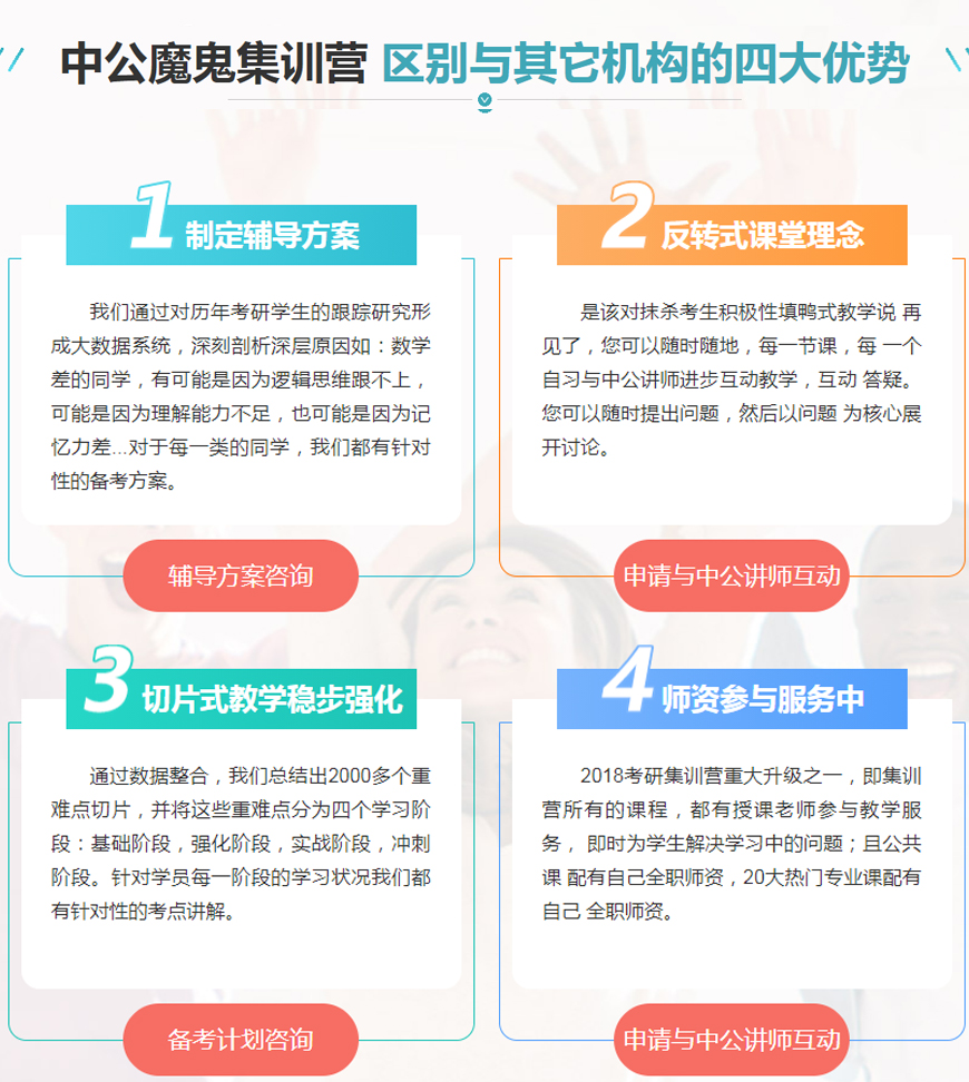 考研