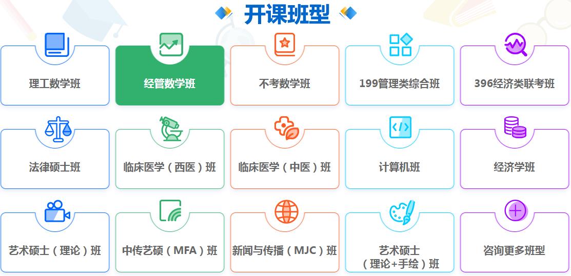 学信考研