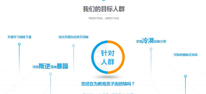 叛逆教育