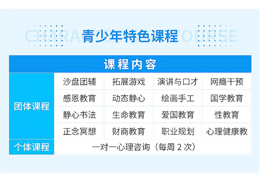 叛逆教育
