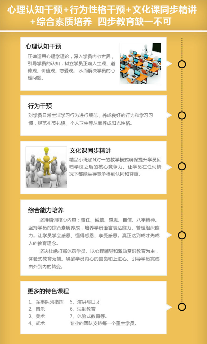 叛逆教育学校