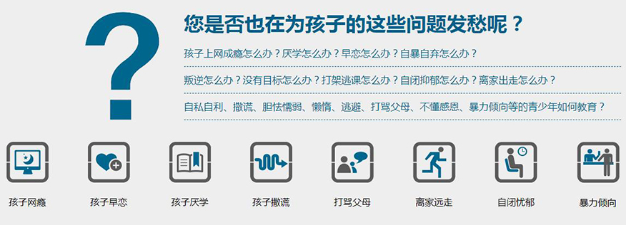 叛逆教育学校