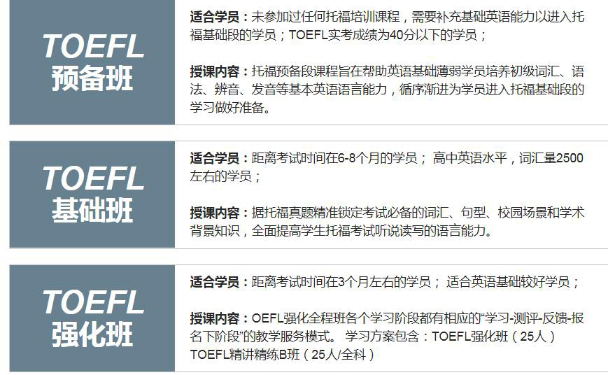 新东方教育