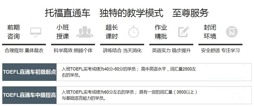 新东方教育