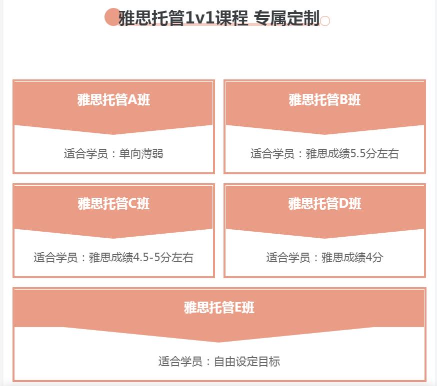 新东方教育