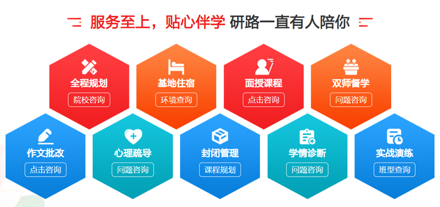 十大考研集训营