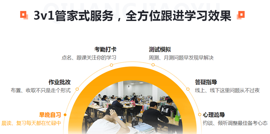 十大考研集训营