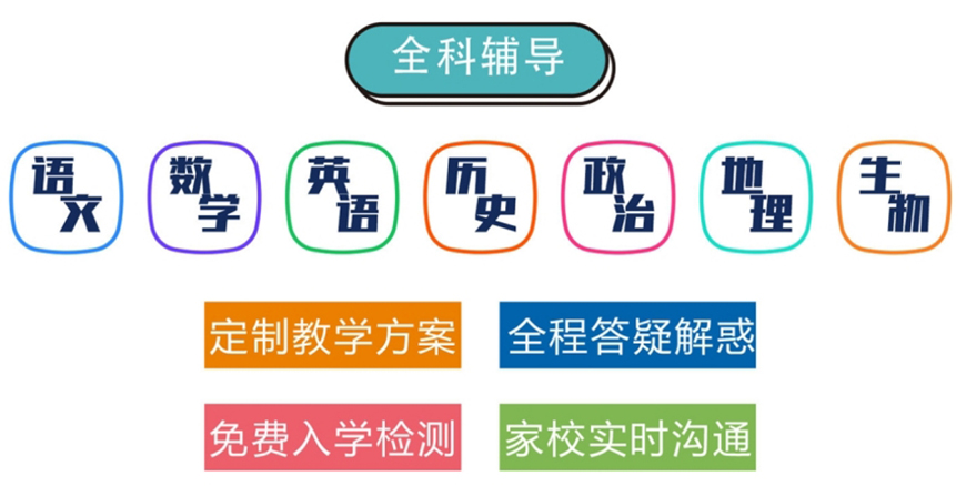 初高中辅导