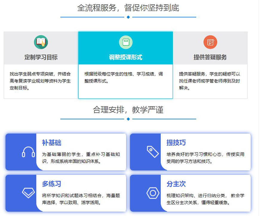 初高中辅导
