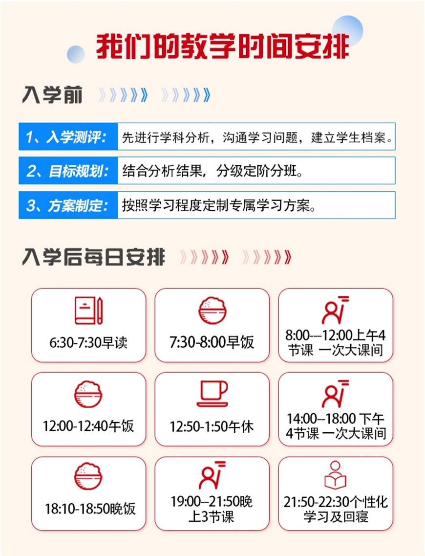 初高中辅导