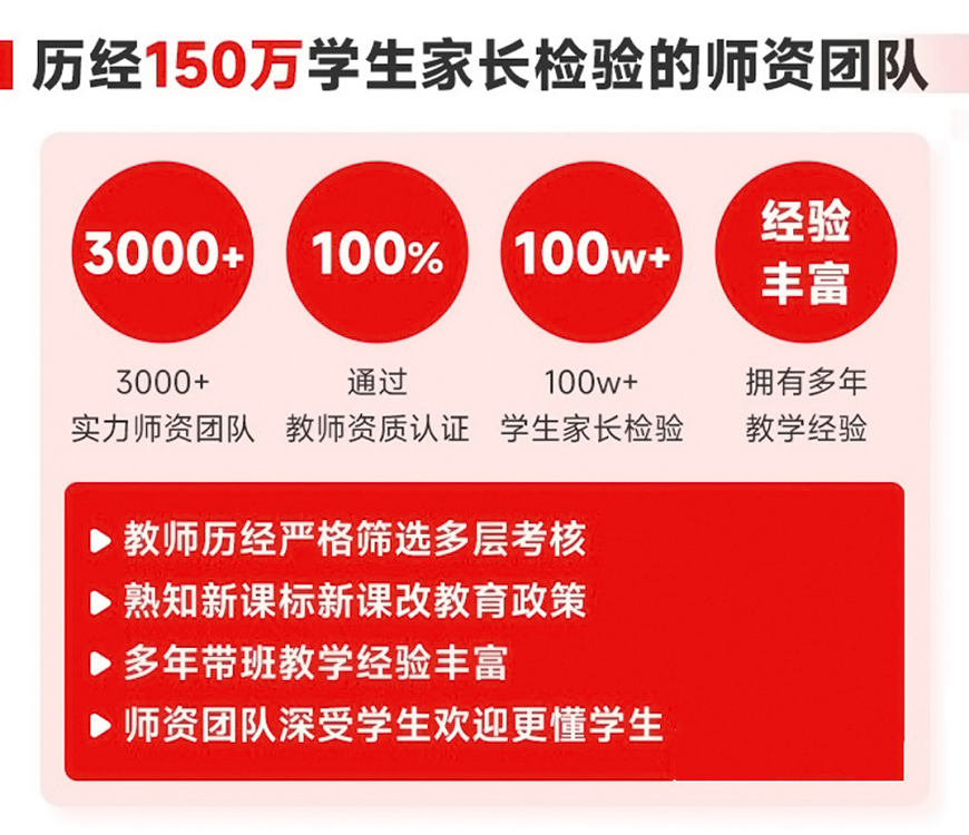 初高中辅导