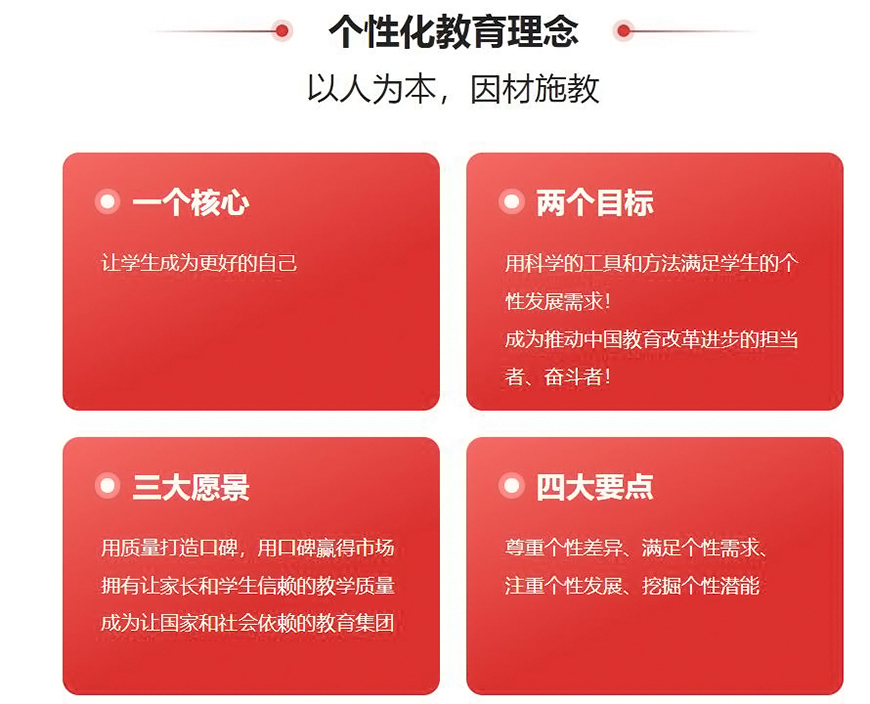 初高中辅导