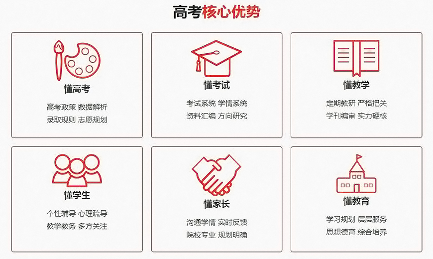 初高中辅导