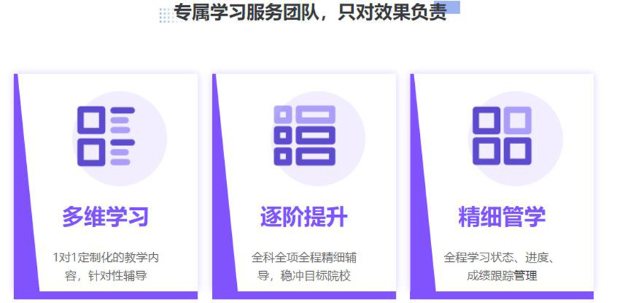 考研通用图