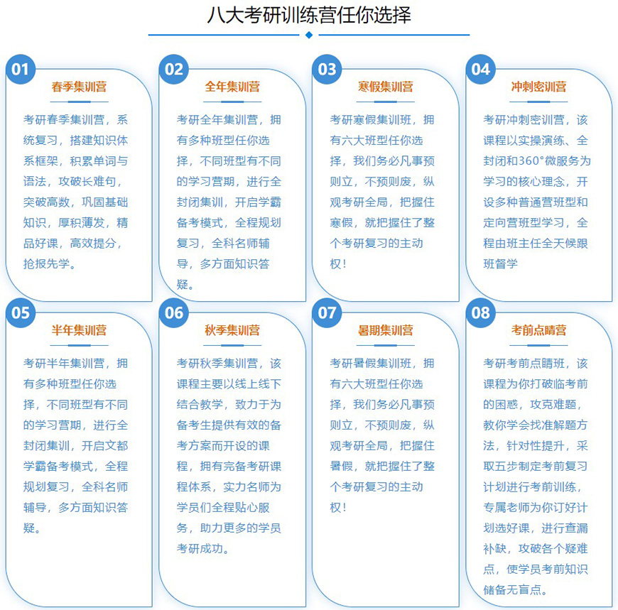 考研通用图