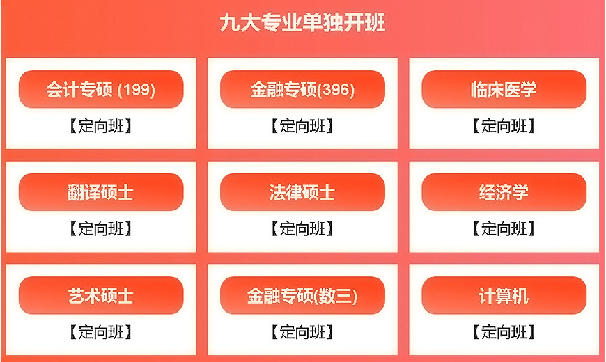 考研通用图