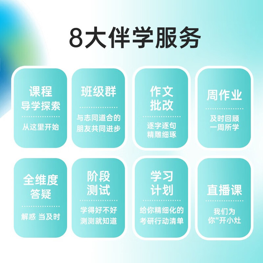 考研通用图