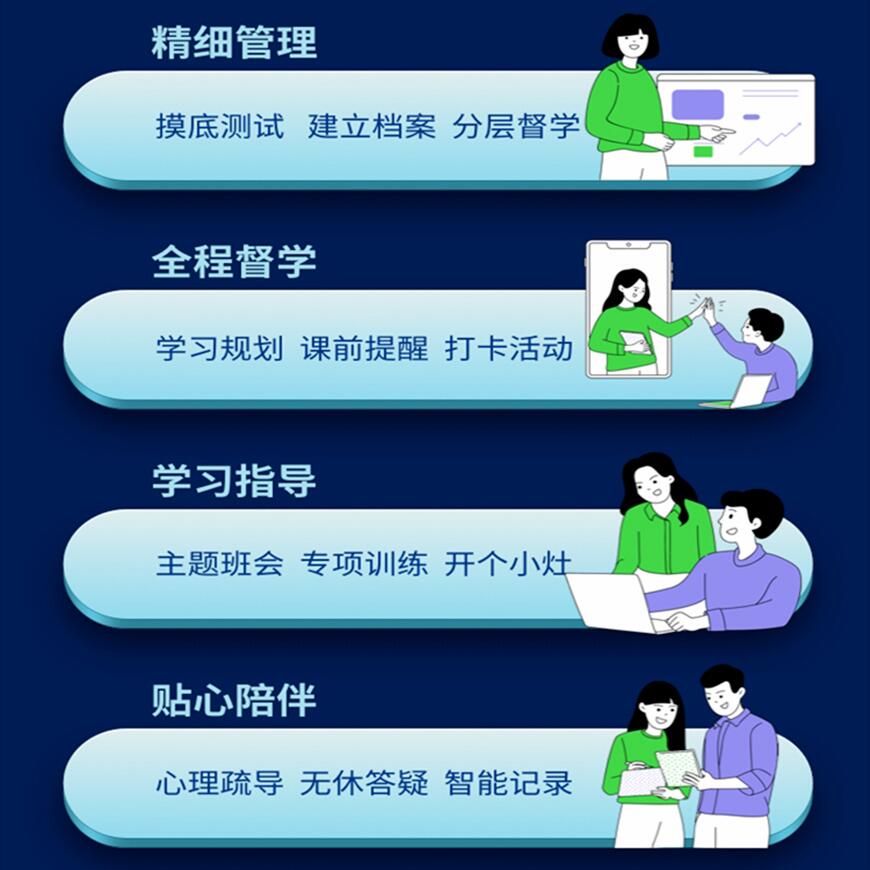 考研通用图