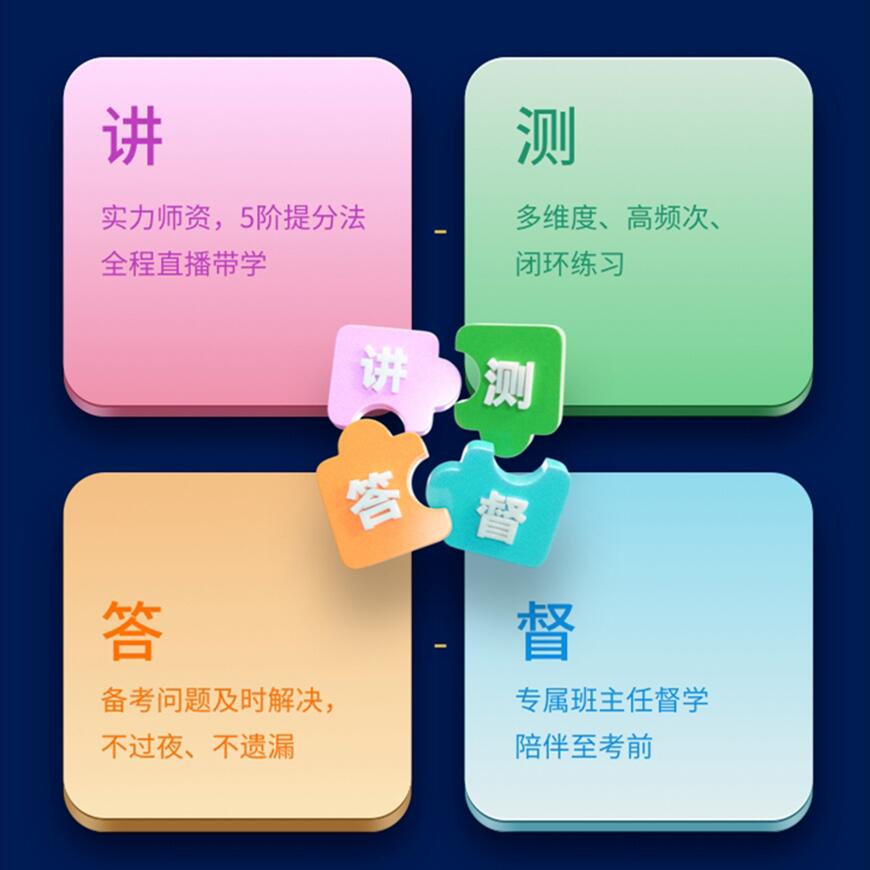考研通用图