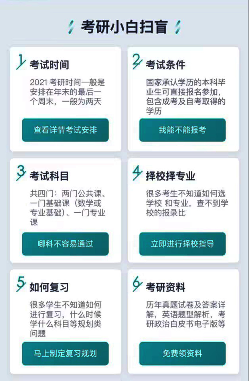 考研通用图