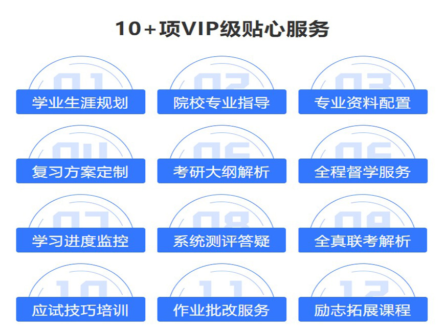 考研通用图