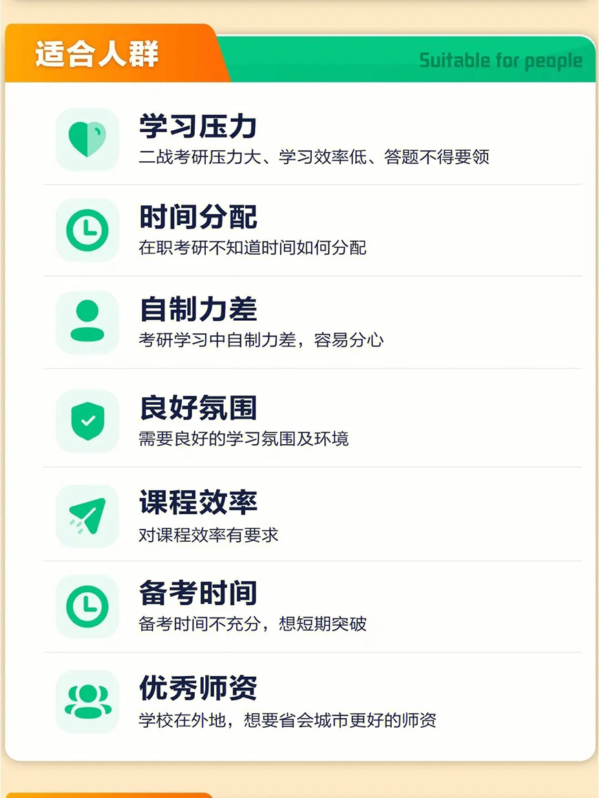 考研通用图