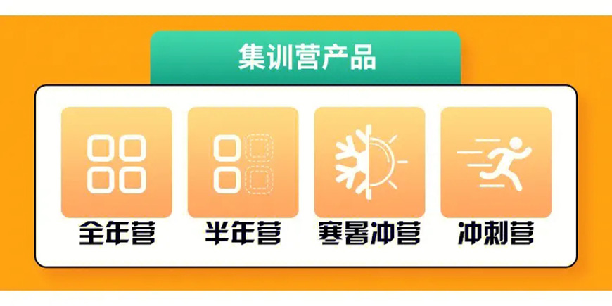 考研通用图