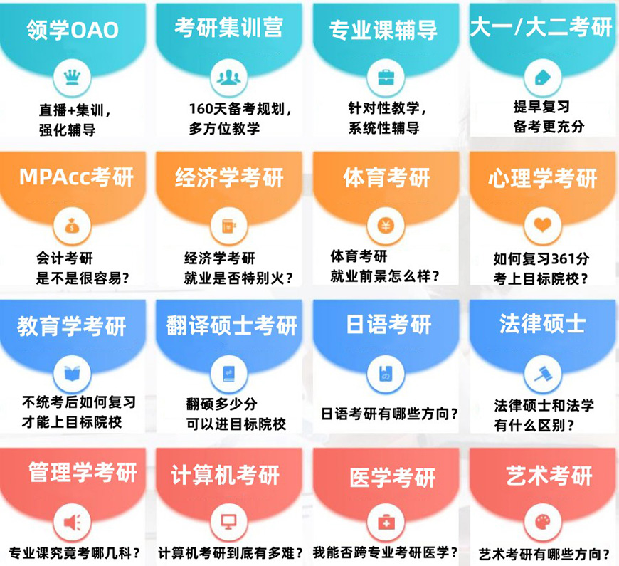 考研通用图
