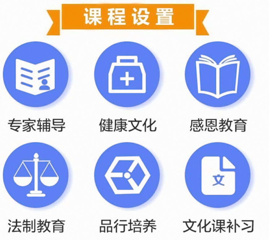 叛逆通用图