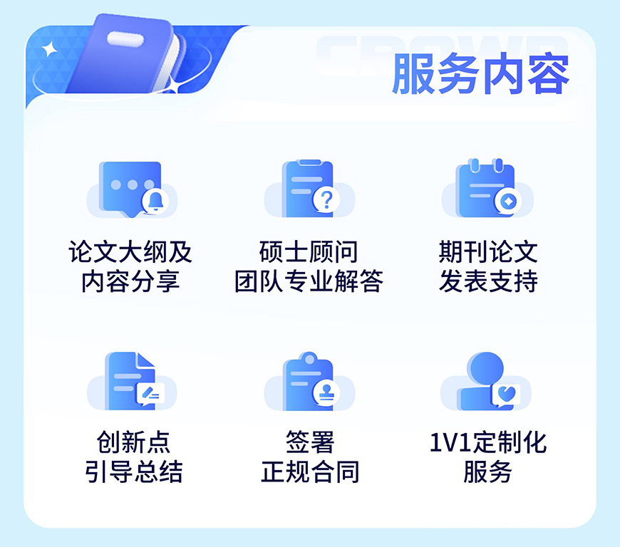 众创蓝论文