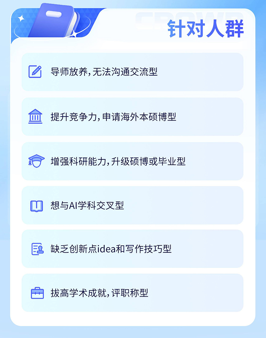 众创蓝论文