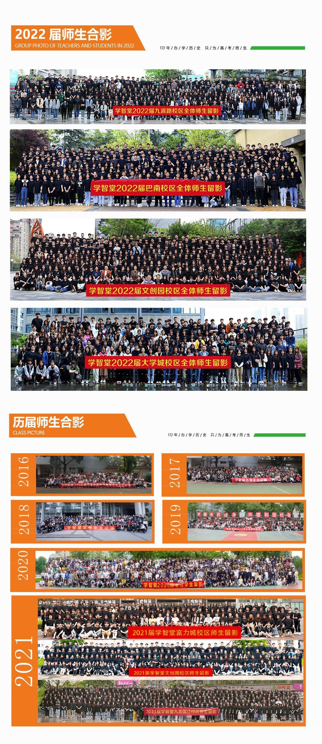 学智堂教育