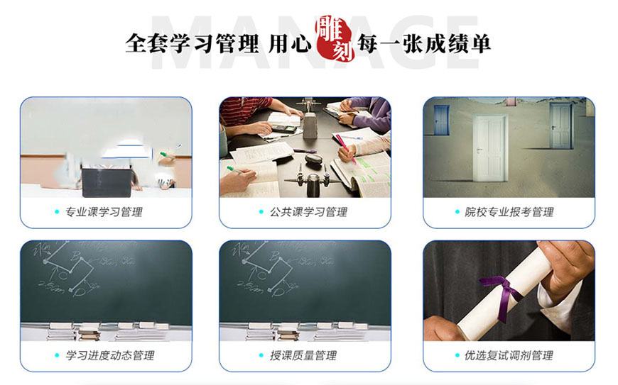 考研