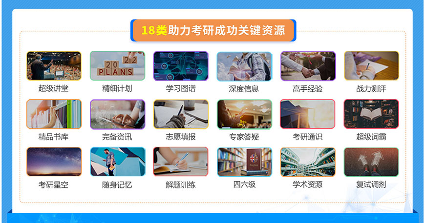考研
