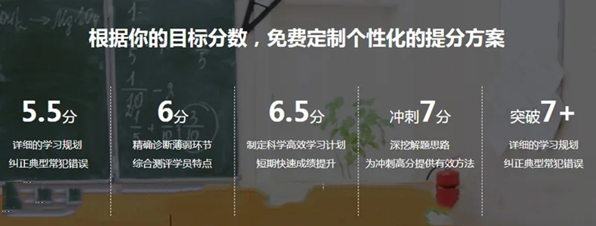 雅思留学