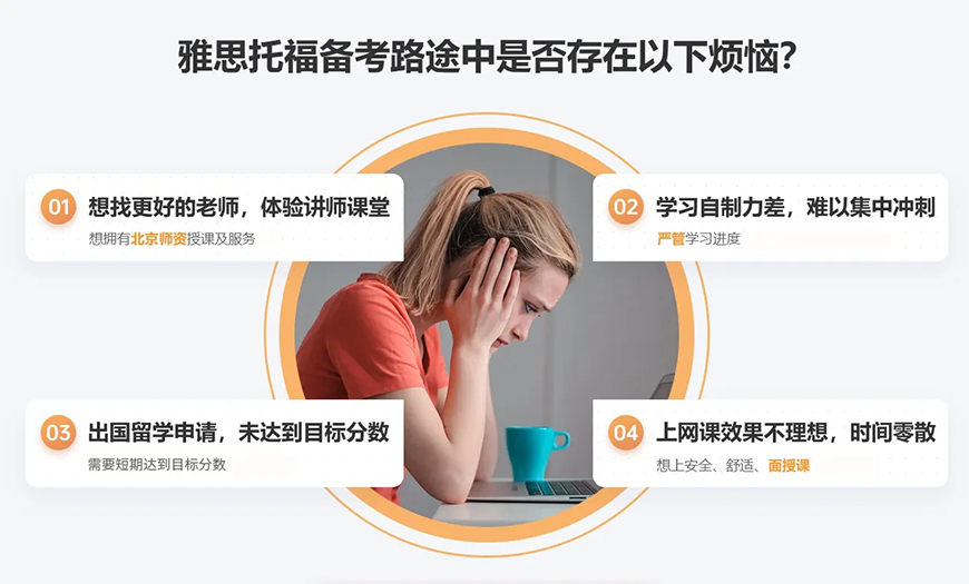 雅思留学