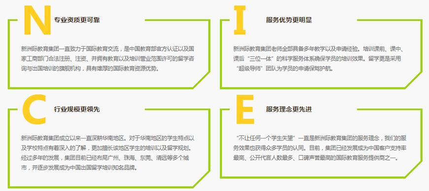 新洲际留学