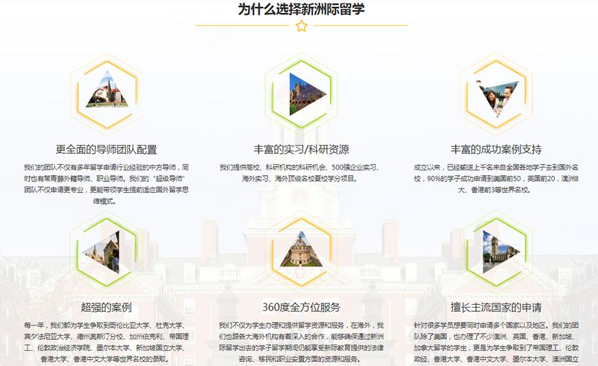 新洲际留学