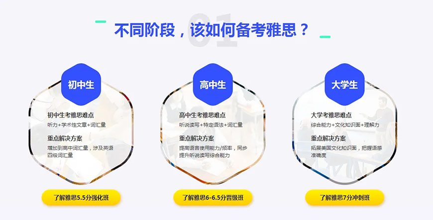 新洲际留学