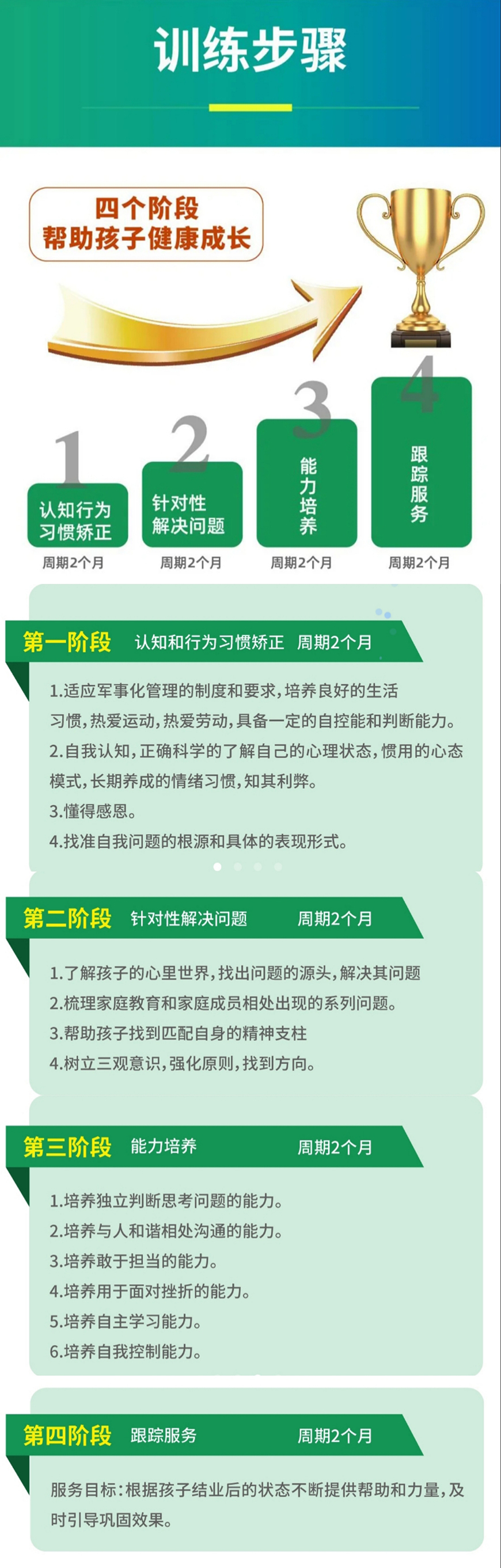 青少年素质教育学校