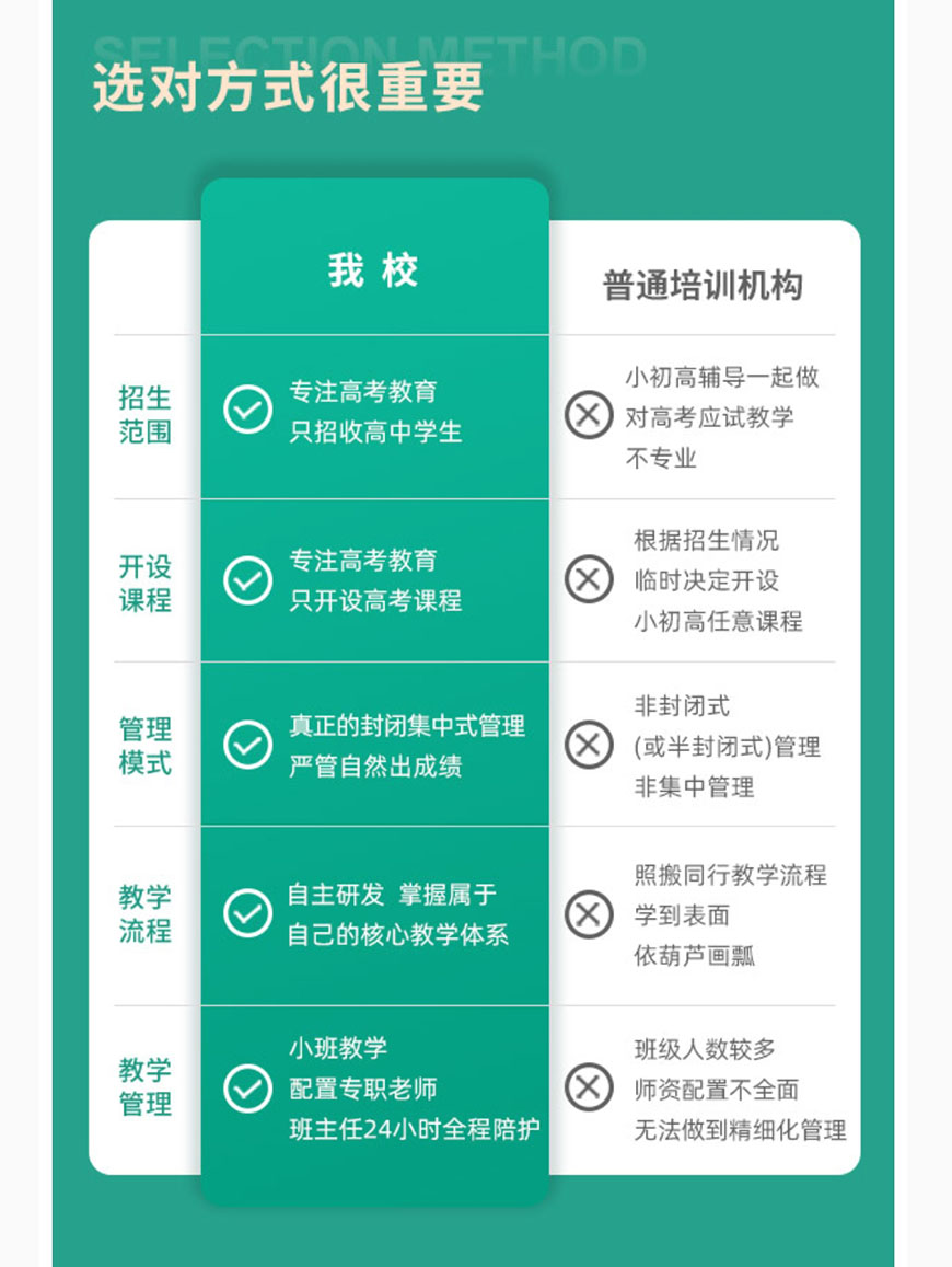 青少年素质教育学校