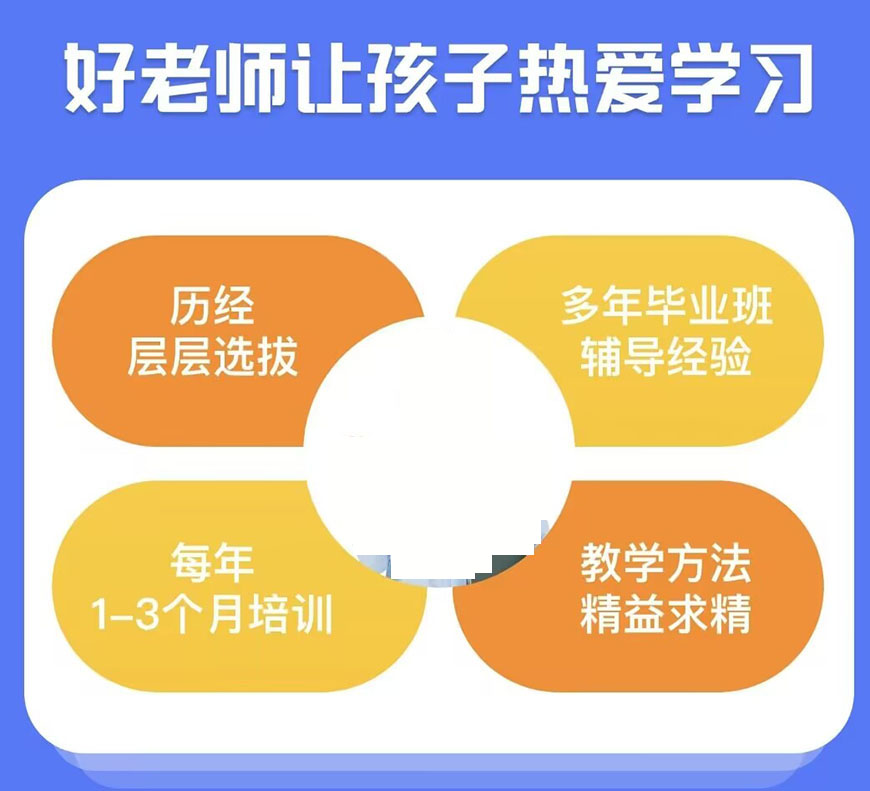 k12