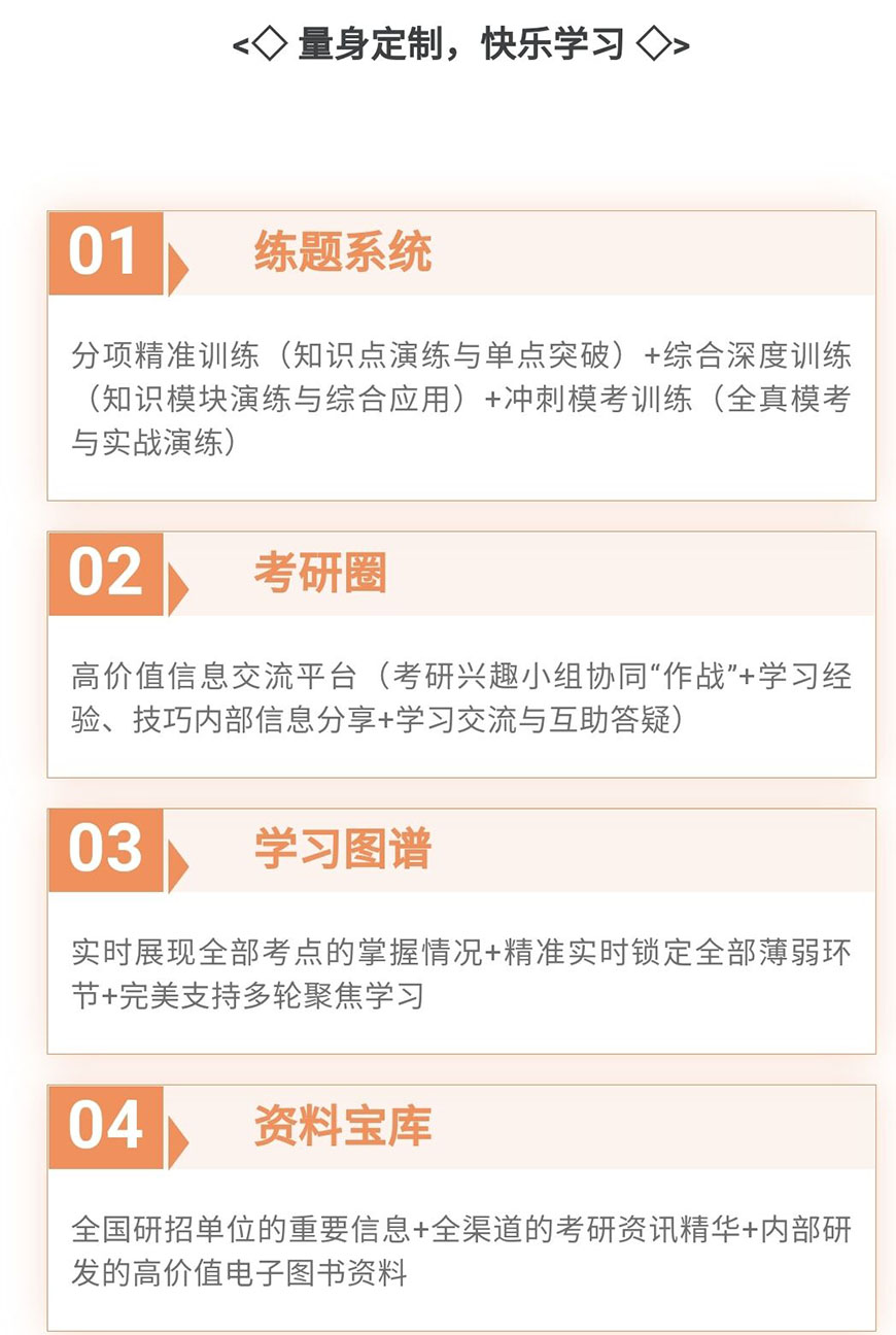 考研