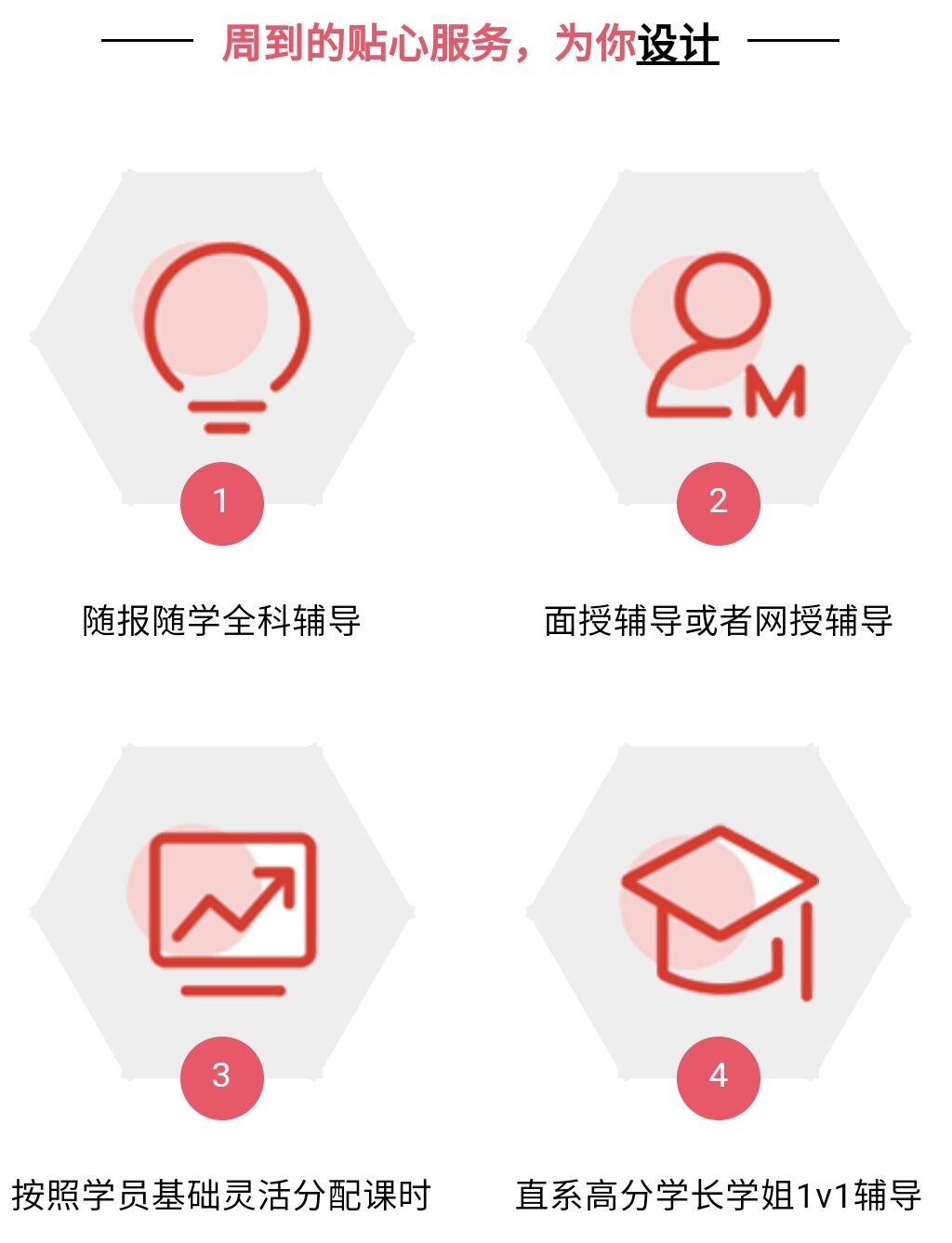 考研